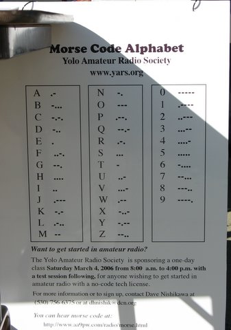 Display Board - morse code alphabet